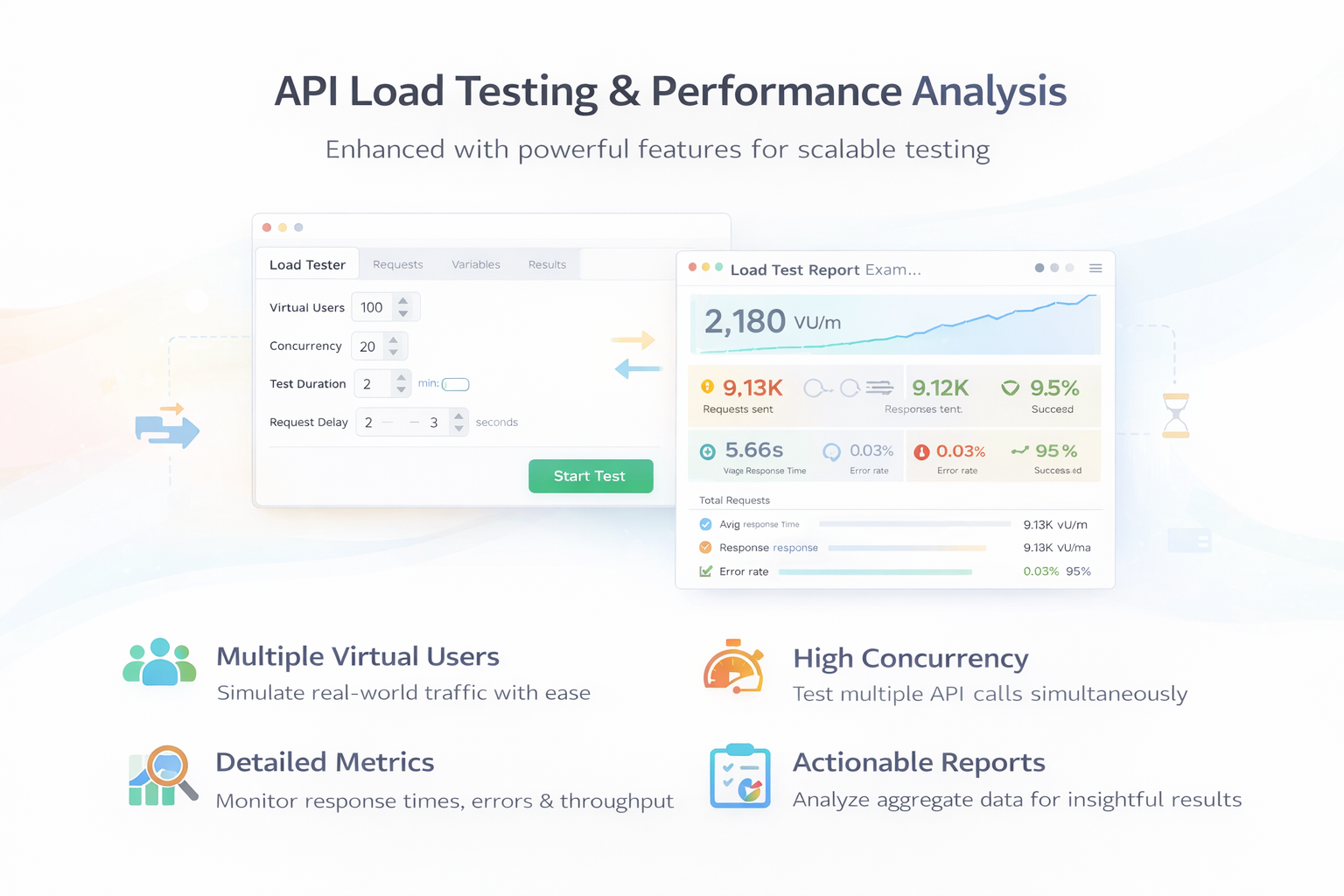Load Tester & Performance Tester